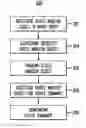 Fig. 01 - Automatic static video summarization