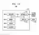 Fig. 14 - Automatic static video summarization