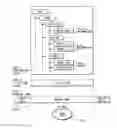 Fig. 01 - Recording medium, reproducing device, recording method and reproducing method