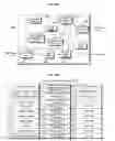 Fig. 71 - PLAYBACK DEVICE, INTEGRATED CIRCUIT, RECORDING MEDIUM
