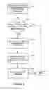 Fig. 07 - Reconciling digital content at a digital media device