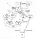 Fig. 01 - Method and system for optical network smart timer management via delay measurement between spans