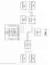 Fig. 02 - Method and system for optical network smart timer management via delay measurement between spans