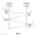 Fig. 03 - Method and system for optical network smart timer management via delay measurement between spans