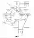 Fig. 04 - Method and system for optical network smart timer management via delay measurement between spans