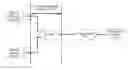 Fig. 01 - Method and device for optical power budget in passive optical network