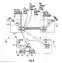 Fig. 06 - GMPLS signaling for networks having multiple multiplexing levels