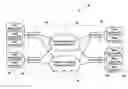 Fig. 01 - Reliable load-balanced multi-photonic star configuration