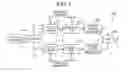 Fig. 06 - Polarization multiplexing and transmitting apparatus