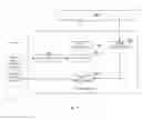 Fig. 09 - System, method and relevant device for signal transmission