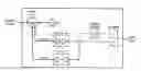 Fig. 01 - Novel RFoG CPE device offering enhanced services overlay