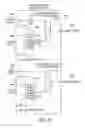 Fig. 49 - Reconfigurable optical add drop multiplexer core device, procedure and system using such device, optical light distributor, and coupling-ratio assigning procedure