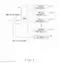 Fig. 05 - Optical transmission device and optical transmission system