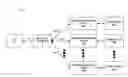 Fig. 01 - Network interface device synchronization