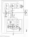 Fig. 03 - Network interface device synchronization