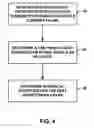 Fig. 05 - Network interface device synchronization