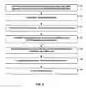 Fig. 07 - Network interface device synchronization
