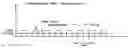 Fig. 01 - Methods and systems for high bandwidth optical communication