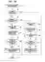 Fig. 04 - Image forming apparatus