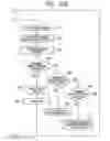 Fig. 20 - Image forming apparatus