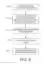 Fig. 07 - Method to automate a transfer assist blade device timing adjustment