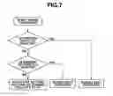 Fig. 08 - Image forming apparatus
