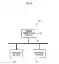 Fig. 02 - Image formation device, image formation method and non-transitory storage medium storing image formation program
