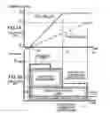 Fig. 08 - Image forming apparatus and method