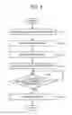 Fig. 05 - Image forming apparatus for forming toner image on recording medium