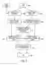 Fig. 05 - Simulated paper texture using clear toner on uniform substrate