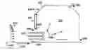 Fig. 01 - REDUCING CONTAMINATION BY REGULATING FLOW