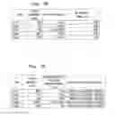 Fig. 08 - Method for setting storage time for print jobs and memory management in printing apparatus