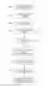 Fig. 01 - MULTIPLE COPIES OF JOB INDEXES PRINTED ON A CONTINUOUS FEED ROLL