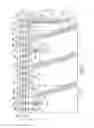 Fig. 08 - Grating system with enhanced see-through characteristics