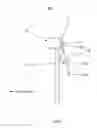 Fig. 02 - WIND POWER GENERATOR