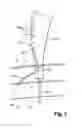 Fig. 04 - Deicing device for propfan-type propeller blades