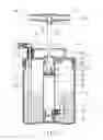 Fig. 04 - Pumping device having a pressure adjustable function