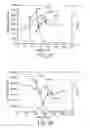 Fig. 04 - System and method for chemical and biological agent decontamination