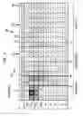 Fig. 05 - Detection apparatus for biological materials and methods of making and using the same