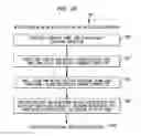 Fig. 15 - Detection apparatus for biological materials and methods of making and using the same