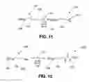 Fig. 16 - Click chemistry surface functionalization for resonant micro-cavity sensors