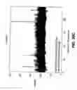 Fig. 22 - Click chemistry surface functionalization for resonant micro-cavity sensors