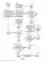 Fig. 05 - Apparatus for synthesizing oligonucleotides and methods of use