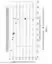 Fig. 06 - Direct stripping cyclone