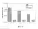 Fig. 08 - Method and system using a filter for treating exhaust gas having particulate matter