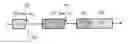 Fig. 01 - Combined slip catalyst and hydrocarbon exotherm catalyst