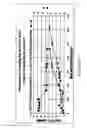 Fig. 09 - METHOD OF REMOVING AND RECOVERING SILICA USING MODIFIED ION EXCHANGE MATERIALS