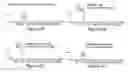 Fig. 07 - Treatment of hyperproliferative diseases with vinca alkaloid N-oxide analogs