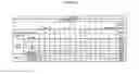 Fig. 12 - Cytotoxicity Mediation of Cells Evidencing Surface Expression of CD44