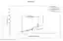Fig. 54 - Cytotoxicity Mediation of Cells Evidencing Surface Expression of CD44